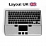 KeybordLayout UK